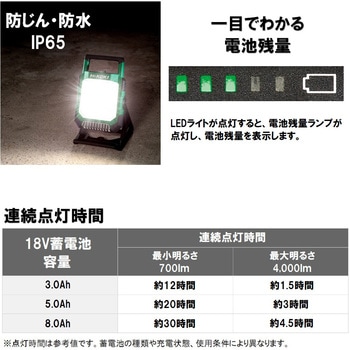 【モノタロウ限定】18Vワークライト特別セット HiKOKI(日立工機)