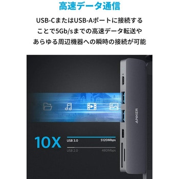 Anker PowerExpand Direct 7-in-2 USB-C PD メディア ハブ Anker(アンカー)