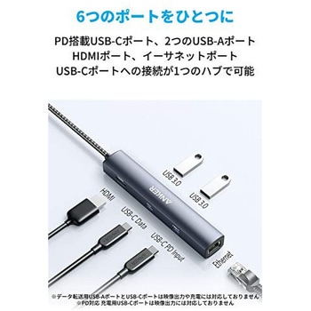 A8365NA1 Anker PowerExpand 6-in-1 USB-C PD イーサネット ハブ Anker