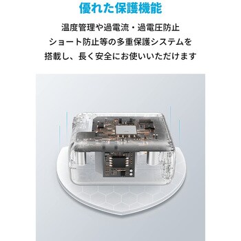 Anker PowerPort III 2-Port 100W Anker(アンカー)