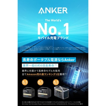 A1760511 Anker 555 Portable Power Station Anker(アンカー