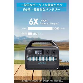 A1751512 Anker 535 Portable Power Station (PowerHouse 512Wh) Anker(アンカー)  バッテリー容量160000mAh 幅292mm奥行188mm - 【通販モノタロウ】