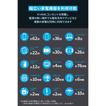 Anker 535 Portable Power Station (PowerHouse 512Wh) Anker(アンカー)