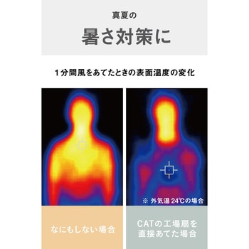 45cm(18インチ)フロアーファン羽根軸180°半回転機能付工業扇ブラック CAT(Caterpillar)