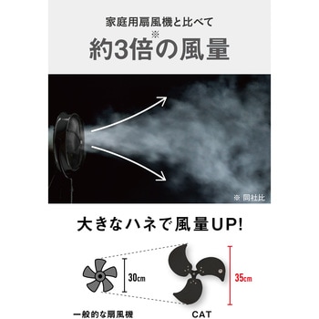 35cm(14インチ)フロアーファン羽根軸360°回転機能付工業扇ブラック CAT(Caterpillar)