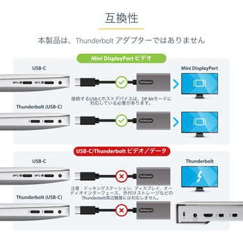 USB-C - Mini DisplayPort 変換アダプタ/USB Type-C - ミニディスプレイポート /4K60Hz HBR2/30cmケーブル StarTech.com