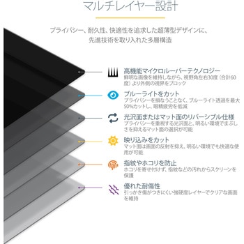 のぞき見防止プライバシーフィルター/着脱式/汎用19インチ PCモニター用/16：10アスペクト比対応/光沢&つや消し加工面/覗き防止ブルーライトカット保護カバー/左右30度の視野角 StarTech.com