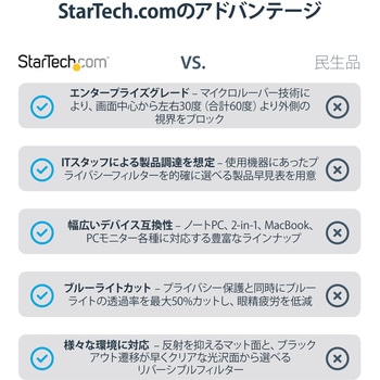 のぞき見防止プライバシーフィルター/着脱式/汎用19インチ PCモニター用/16：10アスペクト比対応/光沢&つや消し加工面/覗き防止ブルーライトカット保護カバー/左右30度の視野角 StarTech.com