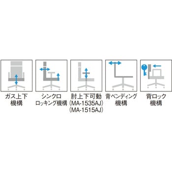 オフィスチェア MA-1500シリーズ ハイバック 肘なしタイプ アイコ