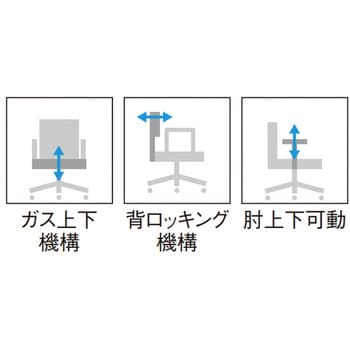 オフィスチェア OA-3200シリーズ ミドルバック 可動肘タイプ ブラックシェル