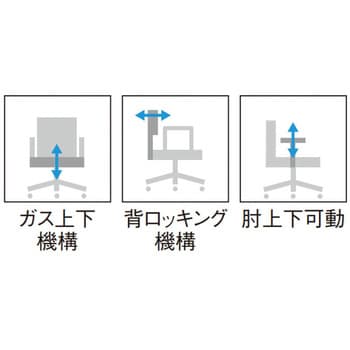 オフィスチェア OA-3100シリーズ ローバック 肘なしタイプ