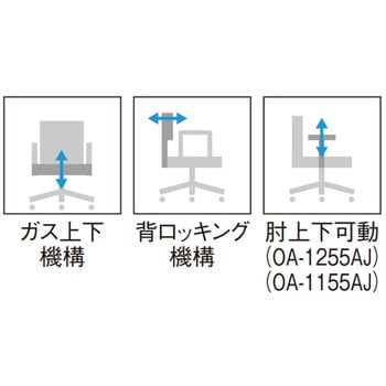 OA-1105(VG1)BK オフィスチェア CA-1100シリーズ ローバック 肘なし