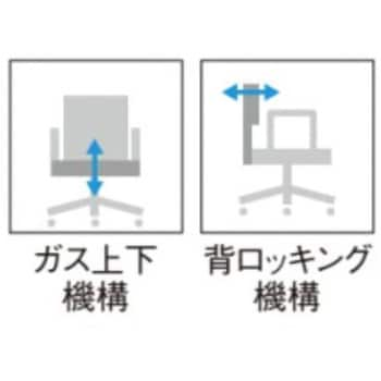 オフィスチェア OA-1000シリーズ セミローバック 肘なしタイプ