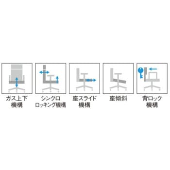 オフィスチェア R-5800シリーズ ハイバックタイプ アイコ