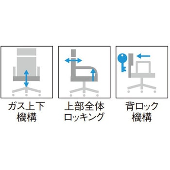 オフィスチェア RA-1855 ハイクラスモデル アイコ