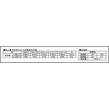 アルカリ排水用中和剤 モノタロウ