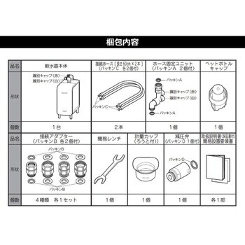 BAQ-S1202FB-P ハウステック シャワー用軟水器アクアソフト