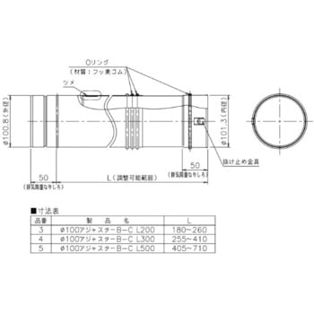 エコフィール(OTQ-C/OQB-C)FE用部材 ノーリツ