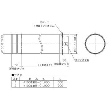 エコフィール(OTQ-C/OQB-C)FE用部材 ノーリツ