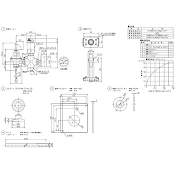 暖房密閉プラグセット OMP-2 ノーリツ