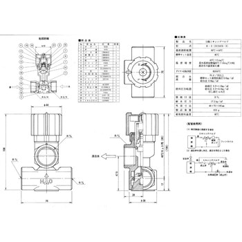 自動ミキシング装置 ノーリツ