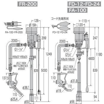 FA-100-AAD 電動ドラムポンプ フィルポンプ FA・FD・FRシリーズ 1台