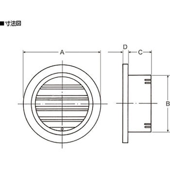 樹脂製丸型ガラリ(水返し防虫網付) 真田化鋼(S・ROSE)