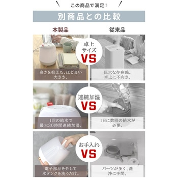 wasser_hum005超音波加湿器 1.4L大容量 大河商事