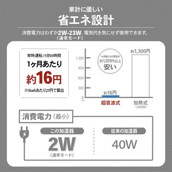 wasser_hum005超音波加湿器 1.4L大容量 大河商事