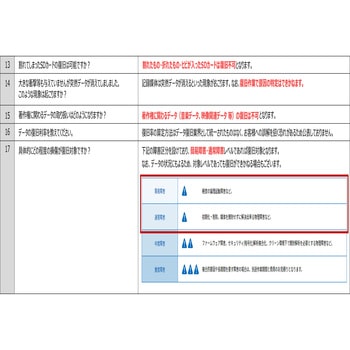 【データ復旧サービス】 【定額】 HDD 内蔵HDD 外付HDD 1ドライブ搭載製品 ロジテック