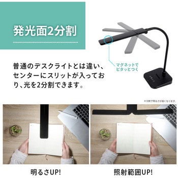 wasser88 LEDデスクライト スプリットタイプ 大河商事