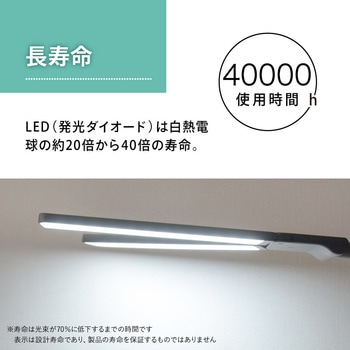 wasser88 LEDデスクライト スプリットタイプ 大河商事
