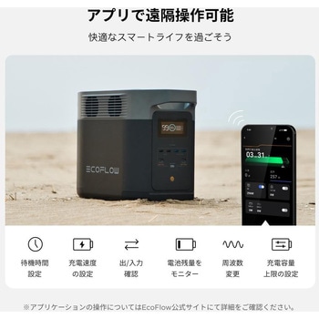DELTA 2 ポータブル電源 1，024Wh EcoFlow(エコフロー)