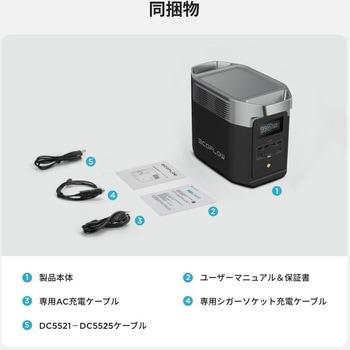 DELTA 2 ポータブル電源 1，024Wh EcoFlow(エコフロー)