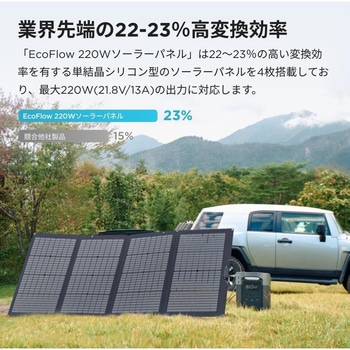 SOLAR220W-JP 220W両面受光型ソーラーパネル EcoFlow 寸法82×183×2.5cm