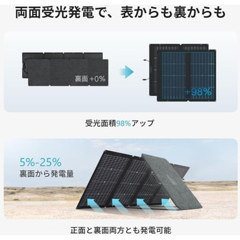 SOLAR220W-JP 220W両面受光型ソーラーパネル EcoFlow 寸法82×183×2.5cm