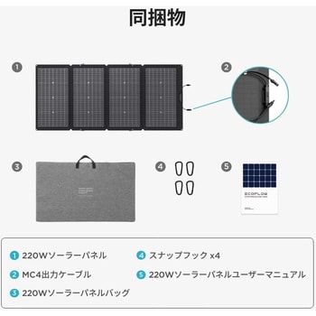 SOLAR220W-JP 220W両面受光型ソーラーパネル 1台 EcoFlow 【通販モノタロウ】