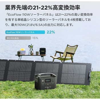 110Wソーラーパネル EcoFlow(エコフロー)