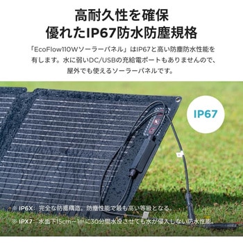FSOLAR110N 110Wソーラーパネル EcoFlow(エコフロー) 寸法42.0