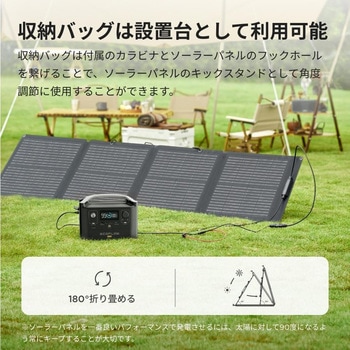 110Wソーラーパネル EcoFlow(エコフロー)