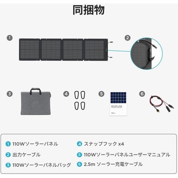 110Wソーラーパネル EcoFlow(エコフロー)