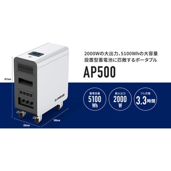 AP500 蓄電池 AP500 1台 荏原実業パワー 【通販モノタロウ】