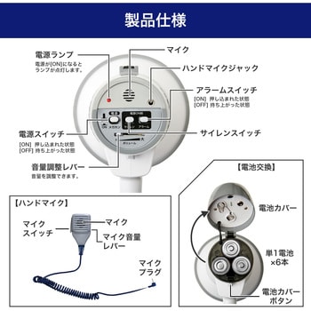 マイク付ハンドメガホン セキュリティ 安全 防災用品 メガホン 小 ELPA