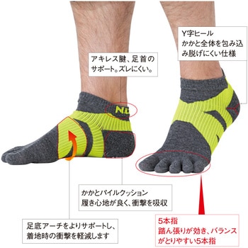 5本指ソックス Nittaku(ニッタク)