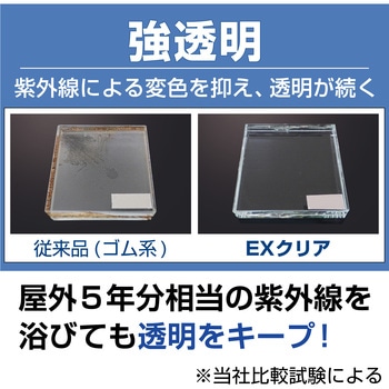 耐UV透明接着剤 EXクリア セメダイン