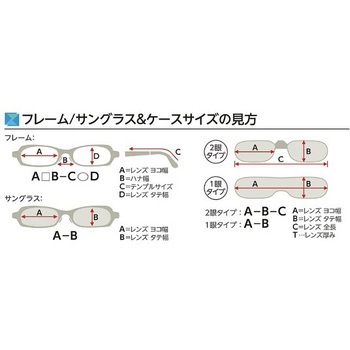 レーシックソフティ 名古屋眼鏡