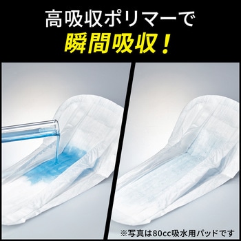 超うす安心パッド 男性用 リブドゥコーポレーション