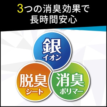 超うす安心パッド 男性用 リブドゥコーポレーション