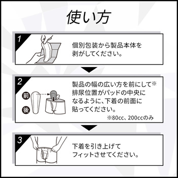 超うす安心パッド 男性用 リブドゥコーポレーション