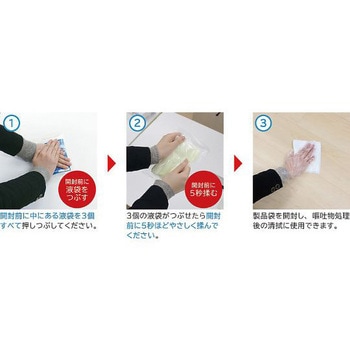 クロッツ除菌クロス 3個入 三和製作所